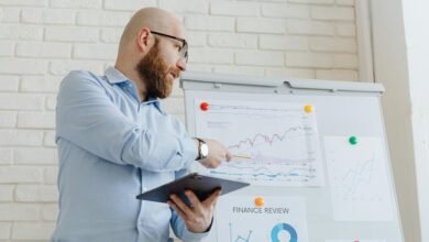 client portfolio performance analysis