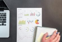 industry analysis and planning