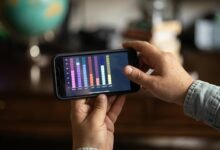 innovation and performance analysis