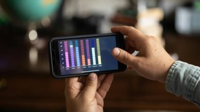 innovation and performance analysis