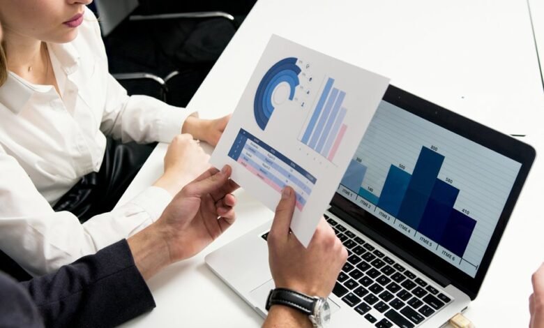 market analysis and benchmarking