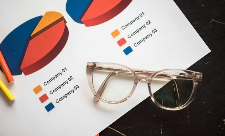 market insights and strategy