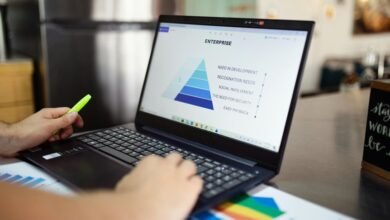 market insights and trends