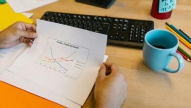 product performance evaluation report