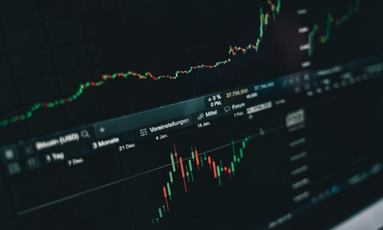 product performance insights analysis