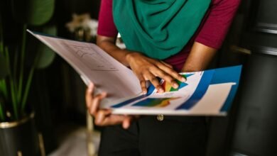 product portfolio review session