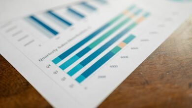 business scaling revenue strategy