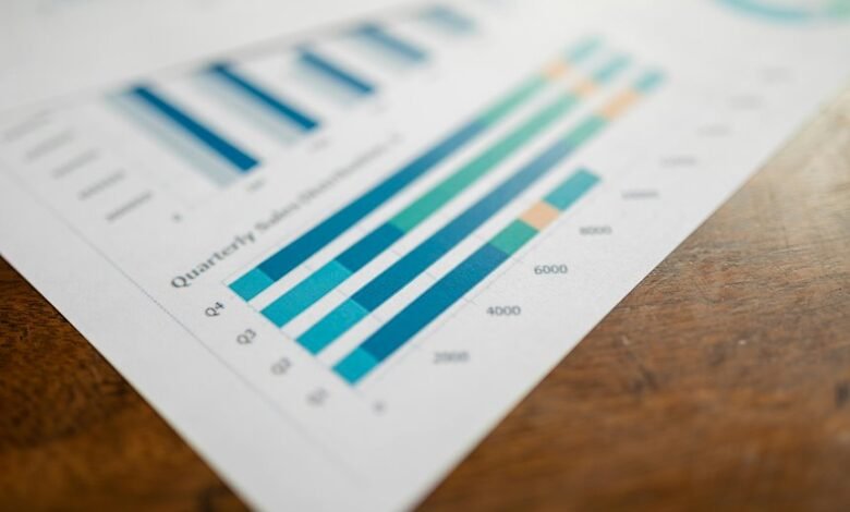 business scaling revenue strategy