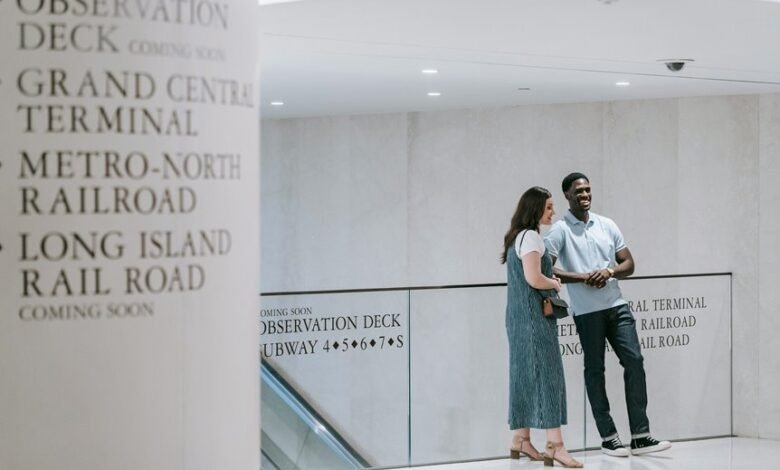 conversion visibility for exposure