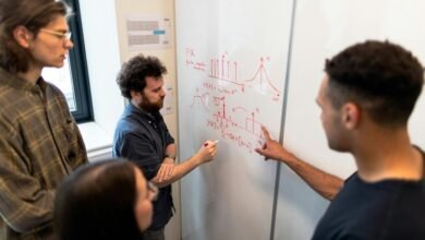 digital interaction engagement system