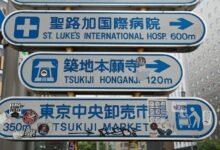 digital market guidance tool