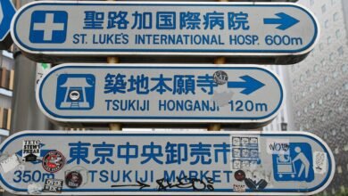 digital market guidance tool