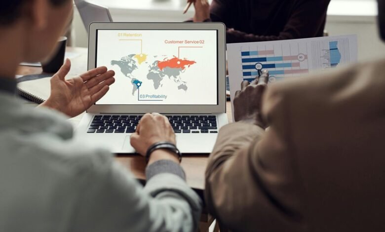 loyalty strategy for retention