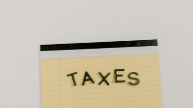 profit performance revenue planner