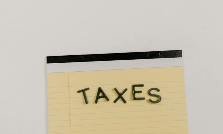 profit performance revenue planner