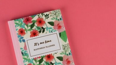 scaling performance growth planner